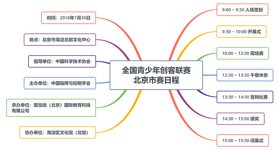 201807271532683897951088.png 图片2.png