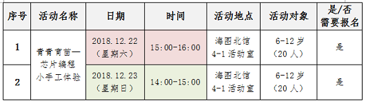 201812141544769475899833.png QQ截图20181214143250.png