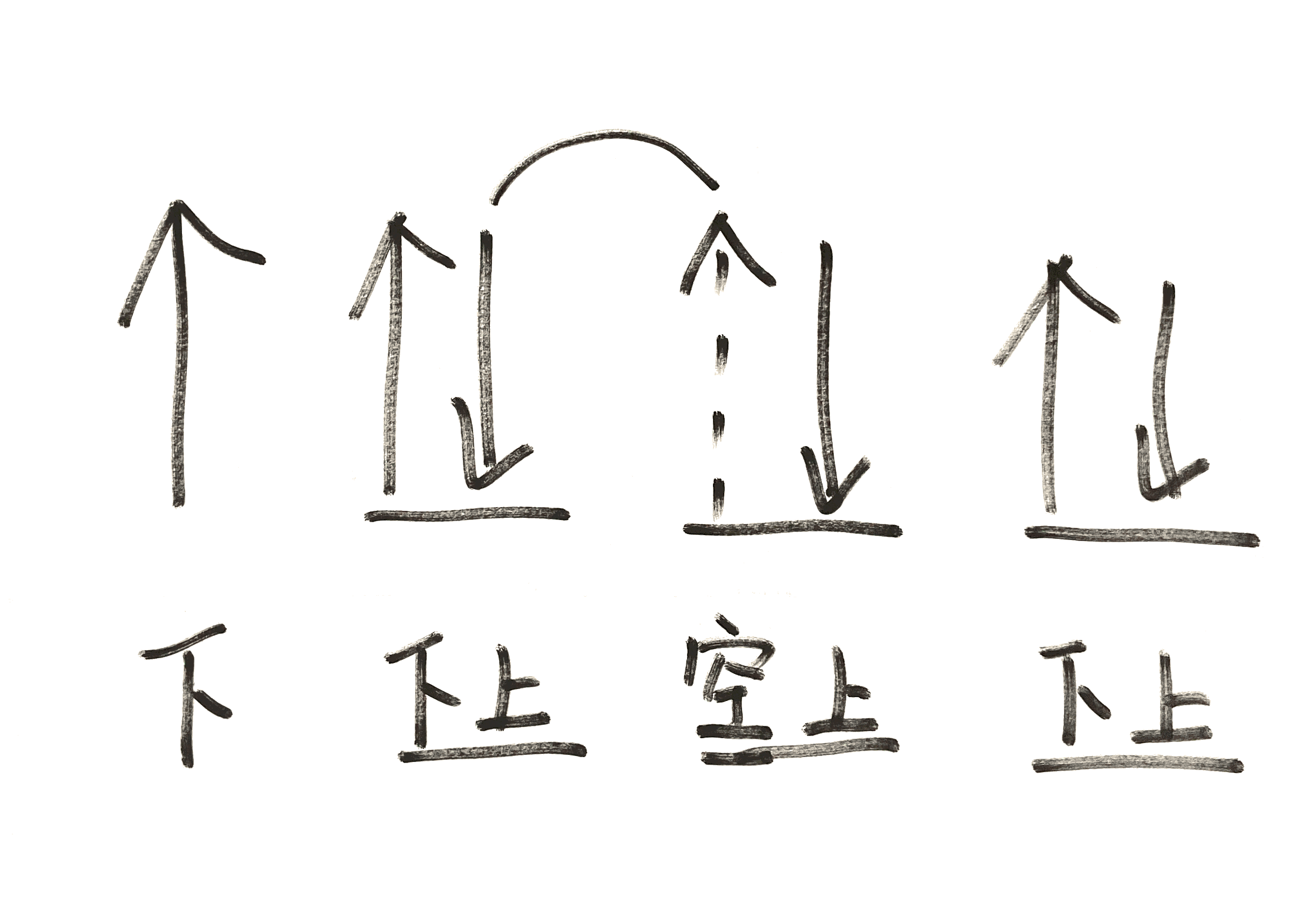 202005221590130145358814.png 尤克里里第10讲.png